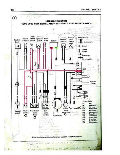 honda nighthawk 250 wiring diagram 